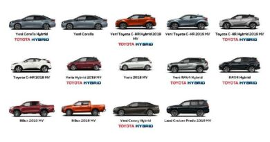 Toyota fiyat listesi