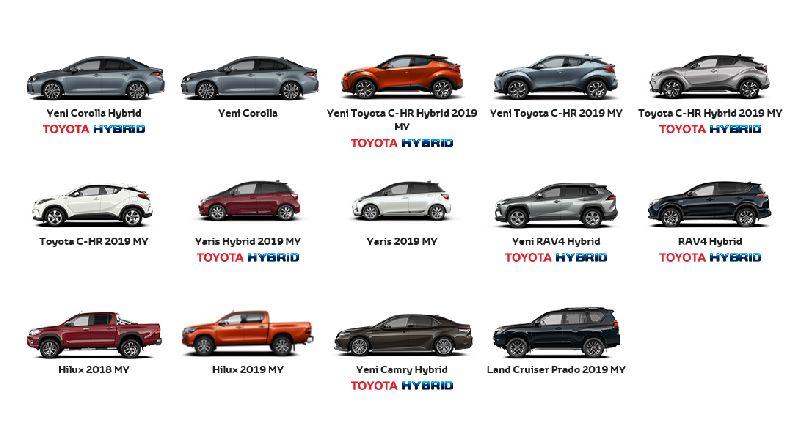 Toyota fiyat listesi